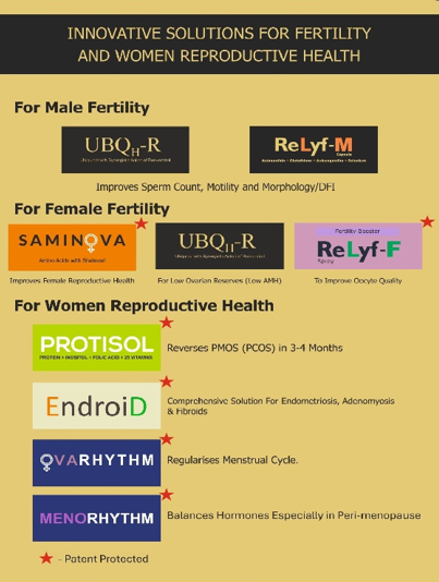 Ambrosia Nutrition product range: UBQh-R and ReLyf-M for male fertility; SAMINOVA, UBQh-R and ReLyf-F for female fertility; PROTISOL, EndroiD, OvaRhythm and MenoRhythm for women's reproductive health.